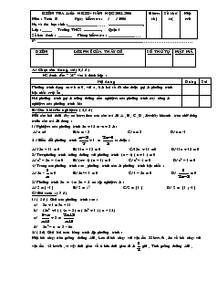 Đề kiểm tra Chương III môn Đại số Lớp 8 Trường THCS Trần Văn Ơn