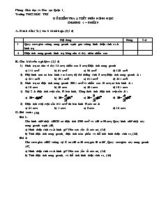 Đề kiểm tra chương IV Hình học Lớp 9 Trường THCS Đức Trí
