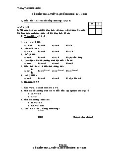 Đề kiểm tra Chương IV môn Đại số Lớp 8 Trường THCS Minh Đức