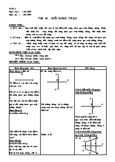 Giáo án Hình học 8 năm học 2007- 2008 Tiết 10 Đối xứng trục