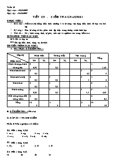 Giáo án Hình học 8 năm học 2007- 2008 Tiết 25  Kiểm tra chương I