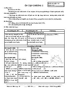 Giáo án Hình học 8 Tiết 24 Ôn tập chương I