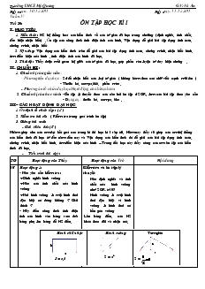 Giáo án Hình học 8 tuần 17 Ôn tập học kỳ I trường THCS Mỹ Quang