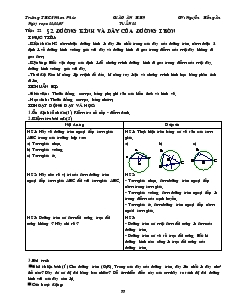 Giáo án Hình học 9 năm học 2008- 2009 Tiết 22 Đường kính và dây của đường tròn