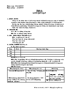 Giáo án Hình học lớp 8 (chuẩn) -  Tiết 15: Luyện tập