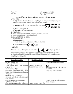 Giáo án Toán hoc 8 (chi tiết) - Tuần 2 - Tiết 4: Những hằng đẳng thức đáng nhớ