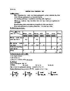 Giáo án Toán học 8 - Tiết 46: Kiểm tra chương III