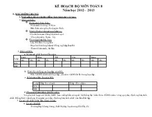 Kế hoạch bộ môn Toán 8 năm học 2012 – 2013