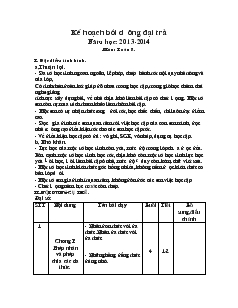 Kế hoạch bồi dưỡng đại trà năm học: 2013-2014 môn: Toán 8