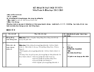 Kế hoạch dạy đội tuyển môn Toán 8 năm học 2012-2013