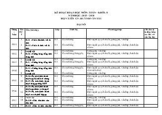 Kế hoạch dạy học môn: Toán - Khối: 8 năm học: 2013 - 2014