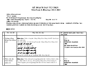 Kế hoạch dạy tự chọn môn Toán 8 năm học 2012-2013