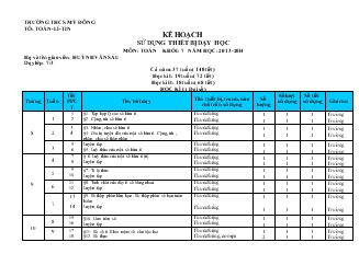 Kế hoạch sử dụng thiết bị dạy học môn: Toán khối: 7 năm học: 2013-2014