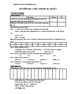 Kiểm tra 1 tiết Đại số chương III Lớp 7 Trường THCS Nguyễn Du