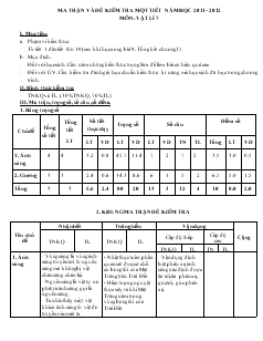 Ma trận và đề kiểm tra một tiết năm học 2011 - 2012 môn: Vật lí 7