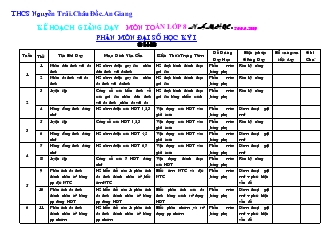 Phân môn Đại số 8  học kỳ I