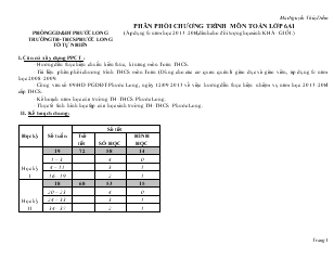 Phân phối chương trình môn Toán lớp 6