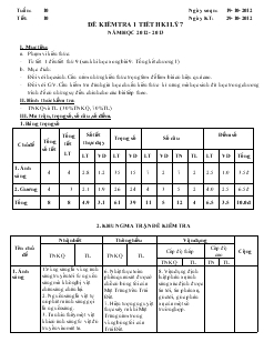 Tuần 10 - Tiết 10 - Đề kiểm tra 1 tiết học kì I lý 7 năm học 2012 - 2013