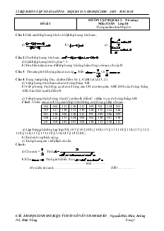 21 bộ đề ôn tập toán lơp 10 học kỳ II năm học 2010 – 2011