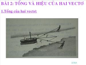 Bài giảng Hình học 10 Bài 2 Tổng và hiệu của hai vectơ