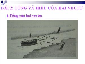 Bài giảng Hình học 10 Bài 2 Tổng và hiệu của hai vectơ