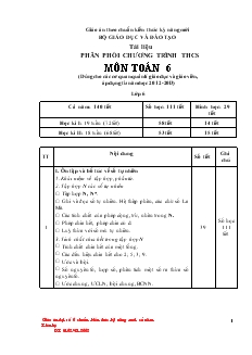 Bài giảng Môn Toán học lớp 6 - Bài 1 - Tập hợp – phần tử của tập hợp