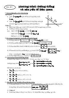 Bài tập về Phương trình đường thẳng