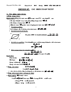 Chuyên đề Các phép toán vectơ