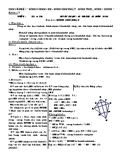 Chuyên đề Hình bình hành, hình chữ nhật, hình thoi, hình vuông - Tiết 5, 6