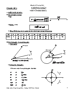 Chuyên đề Lượng Giác