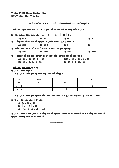 Đề kiểm tra 1 tiết Chương 2 Đại số 6 Trường THCS Khuỳnh Khương Ninh