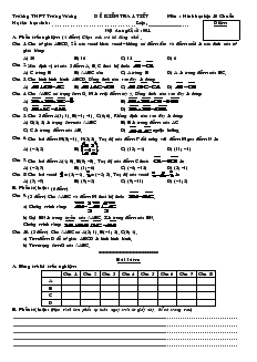 Đề kiểm tra 1 tiết hình học lớp 10 chuẩn trường THPT Trưng Vương
