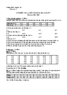Đề kiểm tra Chương 3 Đại số 7 Trường THCS Nguyễn Du