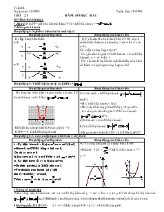 Giáo án Đại số 10 năm học 2009- 2010 Tiết 21 Hàm số bậc hai