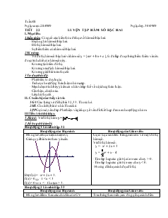 Giáo án Đại số 10 năm học 2009- 2010  Tiết 22 Luyện tập hàm số bậc hai