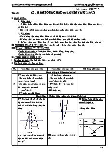 Giáo án Đại số 10 năm học 2010- 2011 Tiết 16 Hàm số bậc hai và luyện tập (tiết 2)