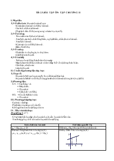 Giáo án Đại số 10 nâng cao - Tiết 23 - Bài tập ôn tập chương II