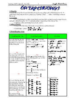Giáo án Đại số 10 nâng cao Tiết 28 Ôn tập chương 3