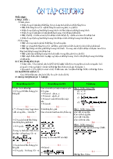 Giáo án Đại số 10 nâng cao Tiết 45 Ôn tập chương