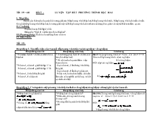 Giáo án Đại số 10 nâng cao - Tiết 59 - Luyện tập bất phương trình bậc hai