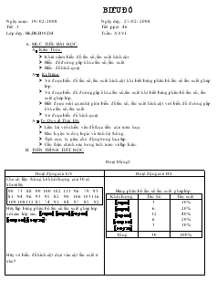 Giáo án Đại số 10 Tiết 46 Biểu đồ