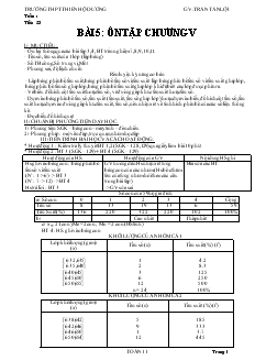 Giáo án Đại số 10 Trường THPT Thiên Hộ Dương tiết 53 Bài 5 Ôn tập chương V