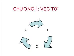 Giáo án Hình học 10  Chương I Vec Tơ