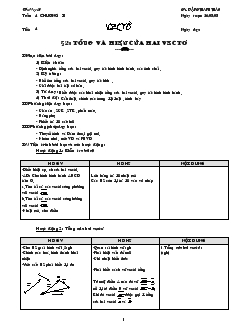 Giáo án Hình học 10 năm học 2008- 2009 Tiết 4 Tổng và hiệu của hai vectơ