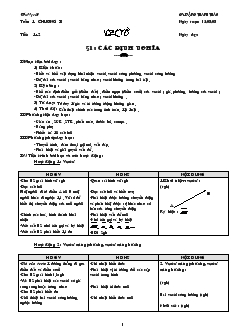 Giáo án Hình học 10 Tiết 1+2 Các định nghĩa