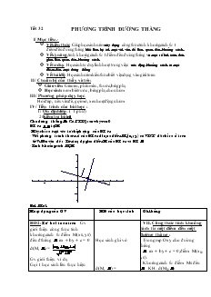 Giáo án Hình học 10 Tiết 32 Phương trình đường thẳng