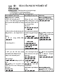 Giáo án Hình học 10 Tiết 8 Tích của vectơ với một số