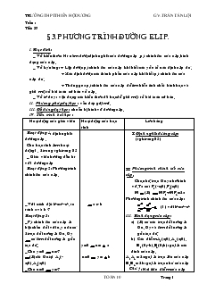 Giáo án Hình học 10 Trường THPT Thiên Hộ Dương tiết 37 Phương trình đường elip