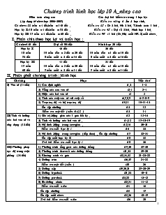 Giáo án Hình học 10 Trường THPT TX Cao Lãnh