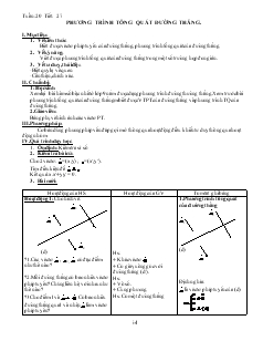 Giáo án Hình học 10 Tuần 20 Tiết 27 Phương trình tổng quát đường thẳng